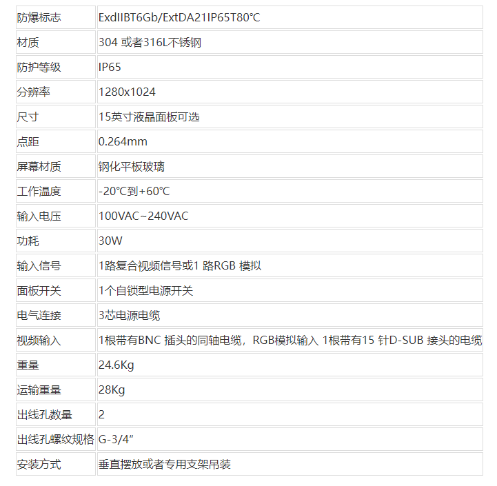 BTJ(15)防爆監(jiān)視器